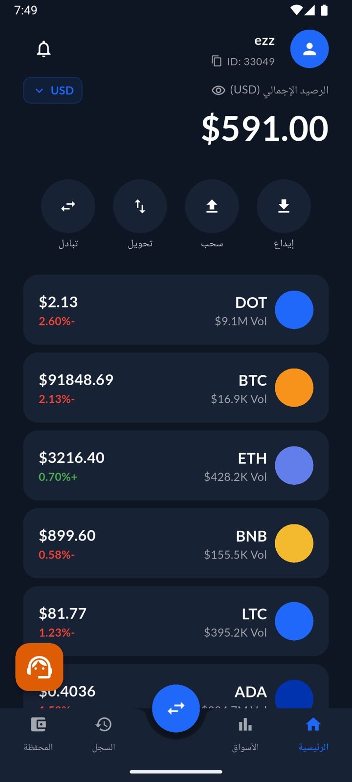 Market Tracking